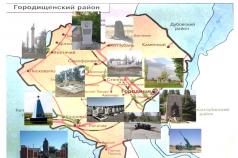 Карта сталинградской битвы Карта схема сталинградской битвы